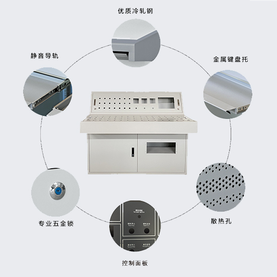 工業(yè)設備操作柜